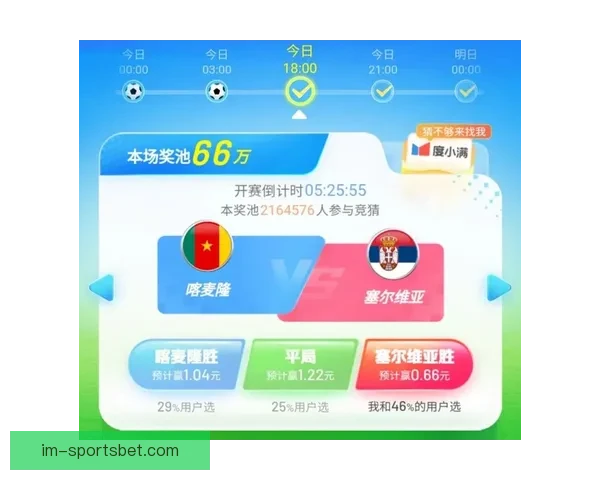 世界杯赛事胜负竞猜平台全新上线尽享专业预测与实时报牌体验 世界杯赛事胜负竞猜平台全新上线尽享专业预测与实时报牌体验