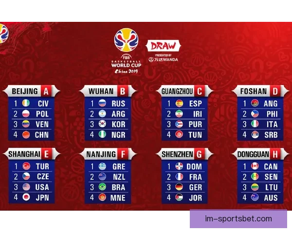 世界杯胜负预测大揭秘 揭示球队实力分析与赛果预测技巧