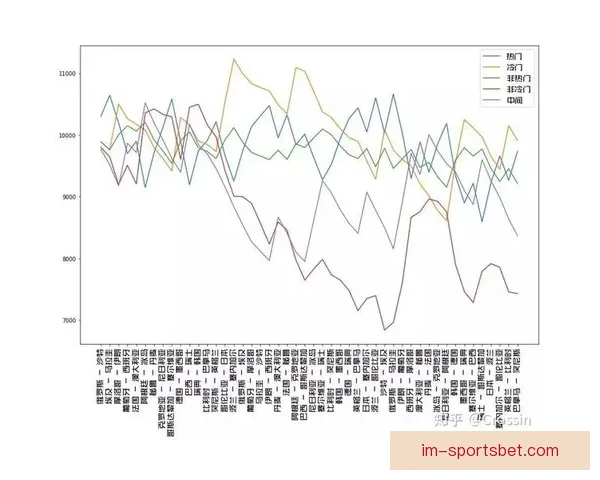 体育竞猜赔率深度解析与胜负走势预测全指南