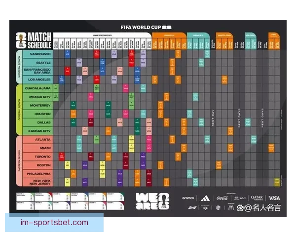 美加墨世界杯竞猜大揭秘：预测赛事胜负、球员表现及热门话题分析
