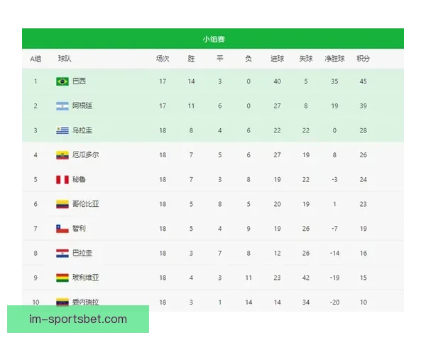 世界杯足球赛事胜负赔率全面解析与最新趋势预测指南