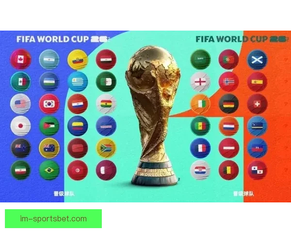 2026世界杯精彩对决全解析及各强队夺冠前景展望 2026世界杯精彩对决全解析及各强队夺冠前景展望