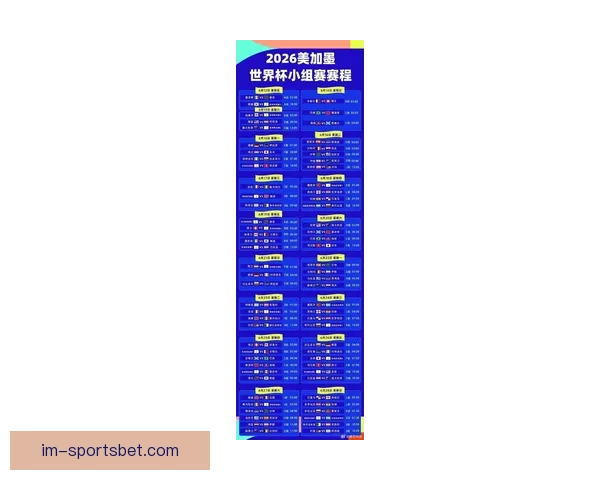 围绕2026世界杯排名变化透视世界足坛格局与强队崛起趋势分析